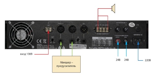 DSPPA MP-6438 фото 2